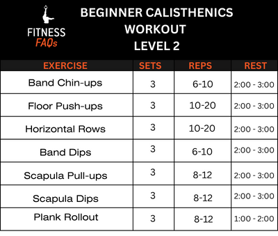 Beginner Calisthenics Workout Level 2